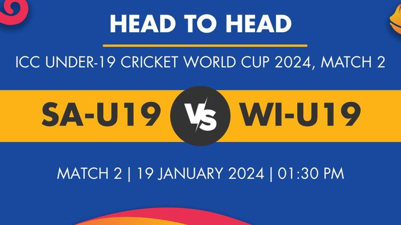 SA U19 Vs WI U19 Player Stats For Match 2 SA U19 Vs WI U19 Prediction