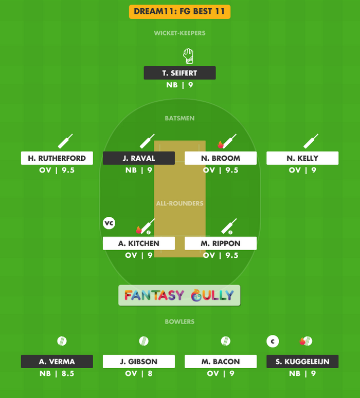 FG Best 11, OV vs NB Dream11 Fantasy Team Suggestion