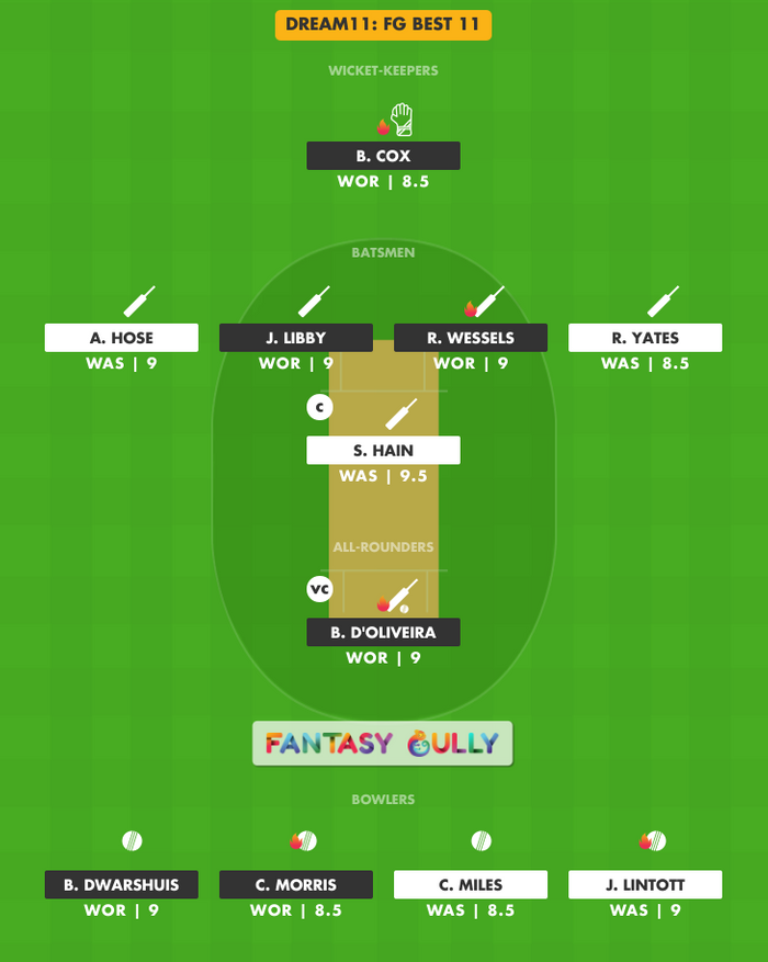 FG Best 11, WOR vs WAS Dream11 Fantasy Team Suggestion