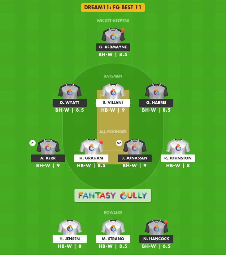 HB-W vs BH-W Dream11 Prediction, Fantasy Cricket Tips, Playing XI