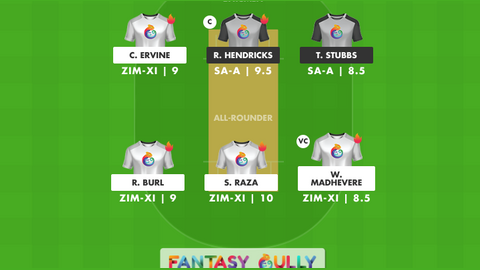 Zimbabwe XI vs South Africa A