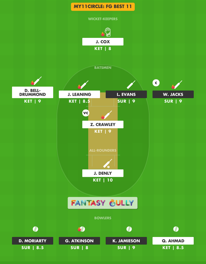 FG Best 11, KET vs SUR My11Circle Fantasy Team Suggestion