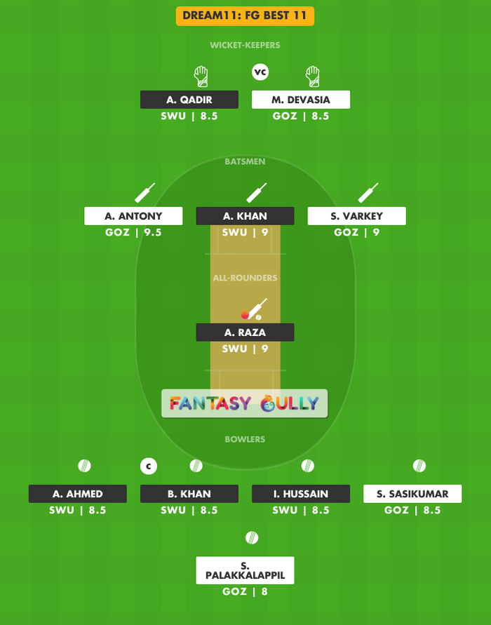 FG Best 11, SWU vs GOZ Dream11 Fantasy Team Suggestion