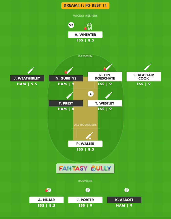 FG Best 11, HAM vs ESS Dream11 Fantasy Team Suggestion