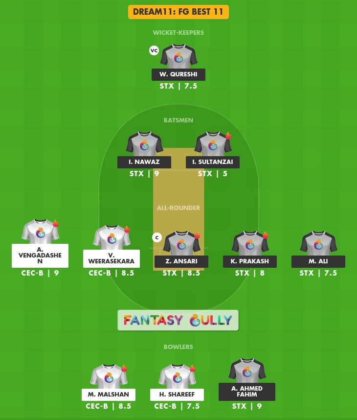 CEC-B Vs STX Dream11 Prediction, Match 49 - Fantasy Cricket Tips, Teams ...