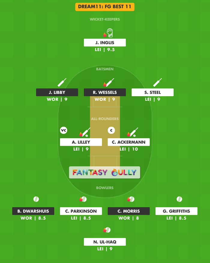 FG Best 11, WOR vs LEI Dream11 Fantasy Team Suggestion