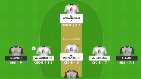 CECC-B vs SBS CC