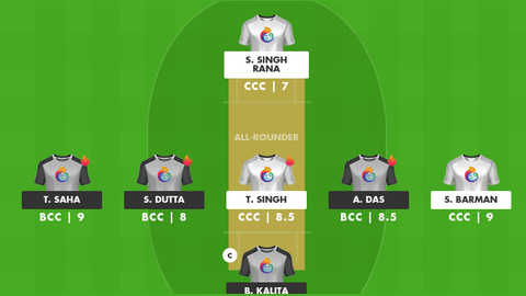 City Cricket Club vs Bud Cricket Club