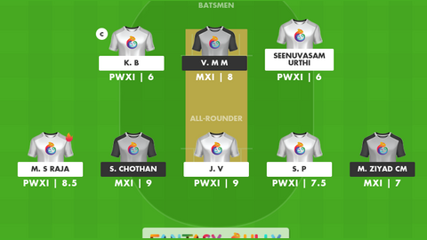 Pondicherry West XI vs Mahe XI