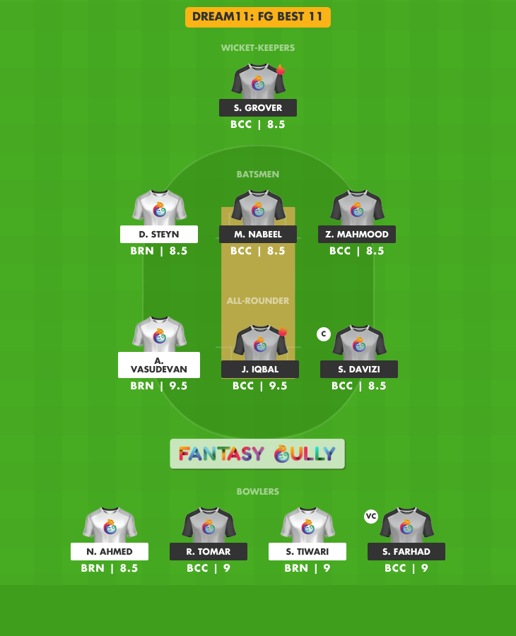 BRN Vs BCC Dream11 Prediction, Match 7 - Fantasy Cricket Tips, Teams ...