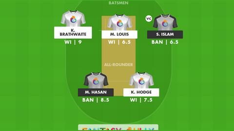 West Indies vs Bangladesh