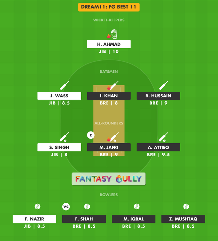 FG Best 11, BRE vs JIB Dream11 Fantasy Team Suggestion