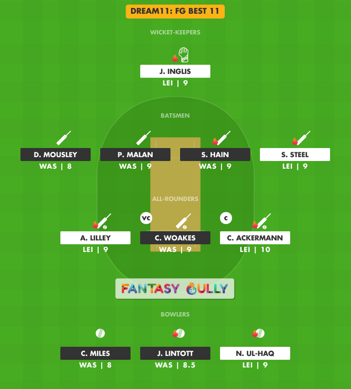 FG Best 11, LEI vs WAS Dream11 Fantasy Team Suggestion