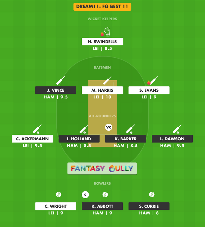 FG Best 11, HAM vs LEI Dream11 Fantasy Team Suggestion