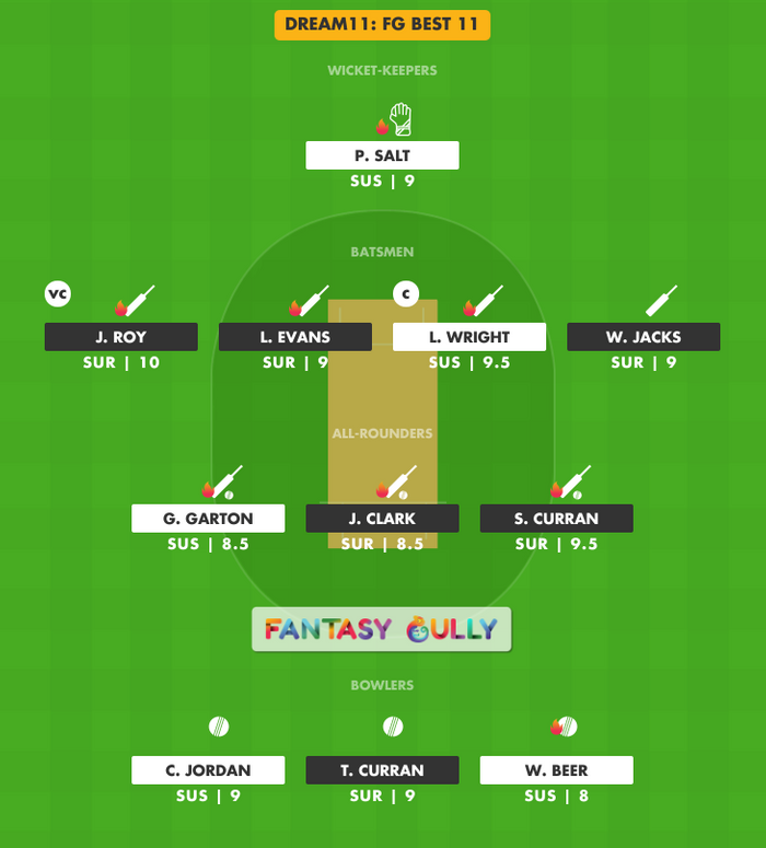 FG Best 11, SUR vs SUS Dream11 Fantasy Team Suggestion