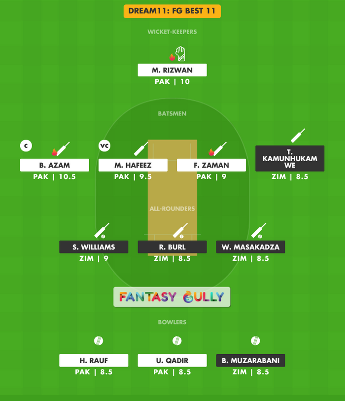 FG Best 11, ZIM vs PAK Dream11 Fantasy Team Suggestion