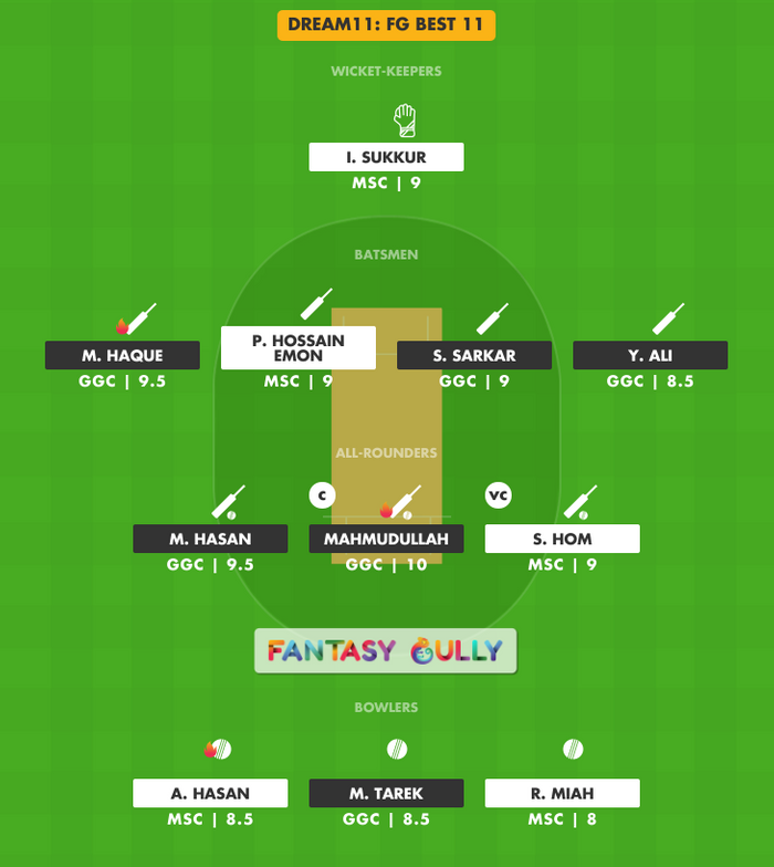 FG Best 11, GGC vs MSC Dream11 Fantasy Team Suggestion