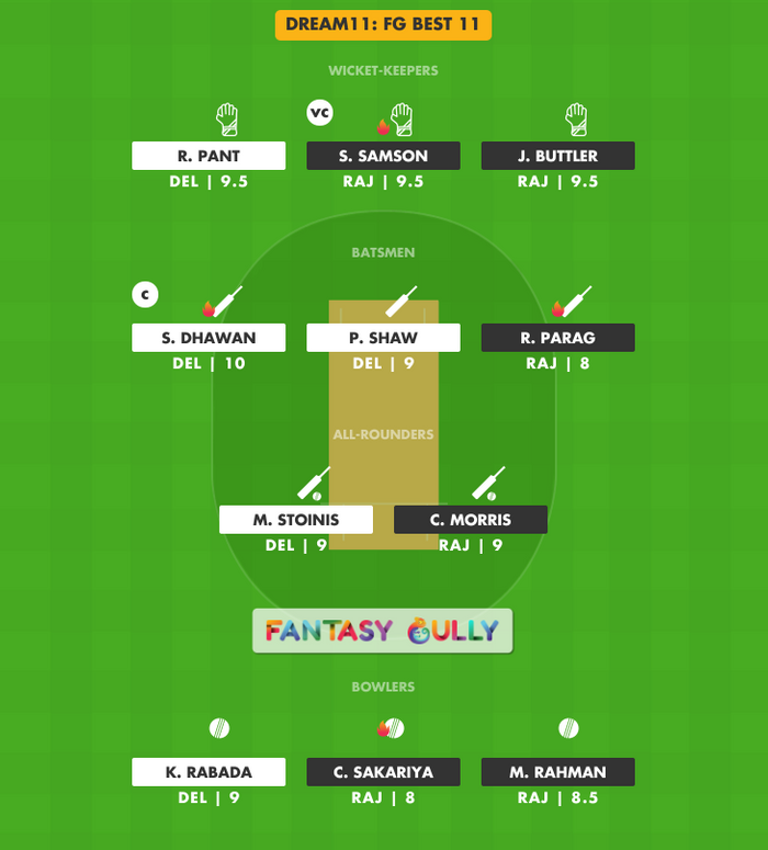 FG Best 11, RAJ vs DEL Dream11 Fantasy Team Suggestion