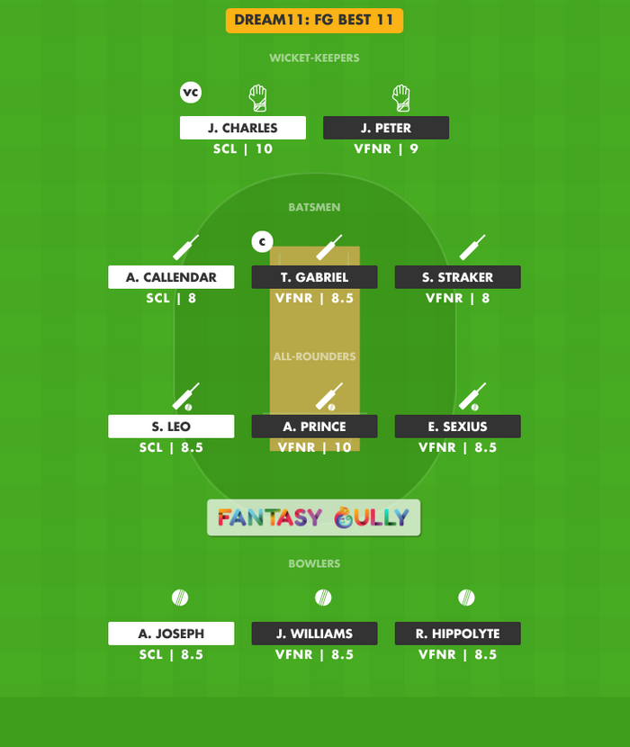 FG Best 11, SCL vs VFNR Dream11 Fantasy Team Suggestion