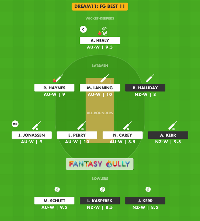 FG Best 11, NZ-W vs AU-W Dream11 Fantasy Team Suggestion