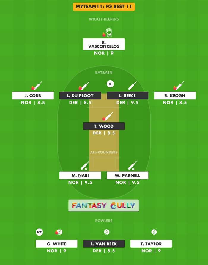 FG Best 11, NOR vs DER MyTeam11 Fantasy Team Suggestion
