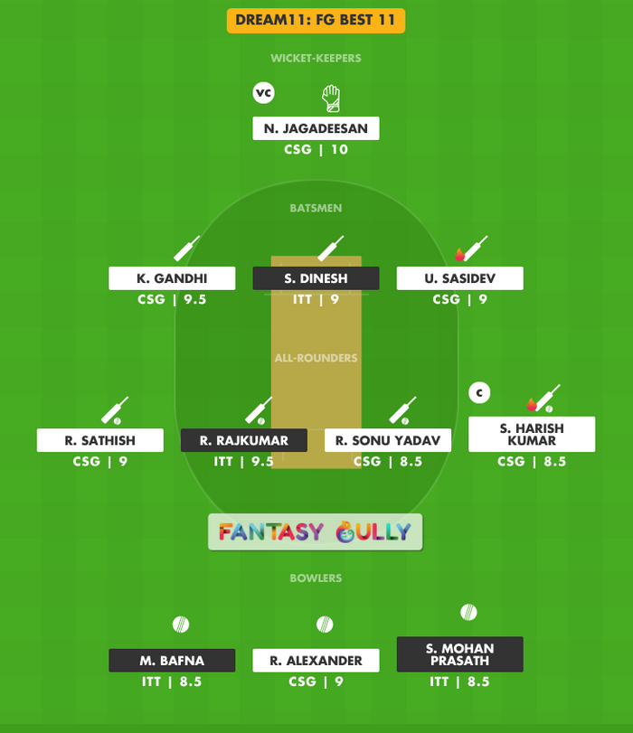 FG Best 11, CSG vs ITT Dream11 Fantasy Team Suggestion