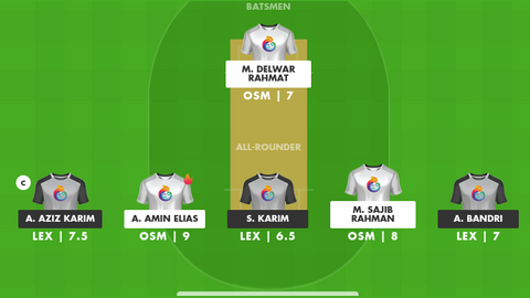 Osmani CC vs Lexus