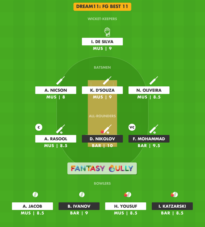 FG Best 11, BAR vs MUS Dream11 Fantasy Team Suggestion