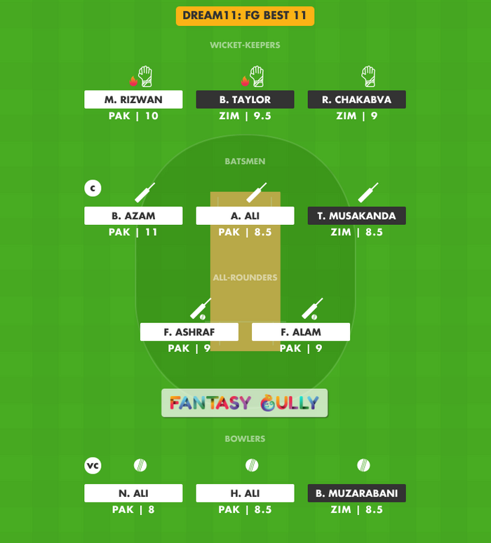 FG Best 11, ZIM vs PAK Dream11 Fantasy Team Suggestion