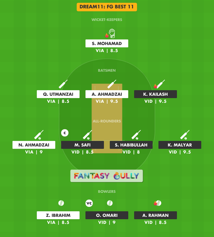 FG Best 11, VIA vs VID Dream11 Fantasy Team Suggestion