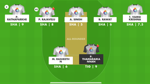 Sharks XI vs Tigers XI