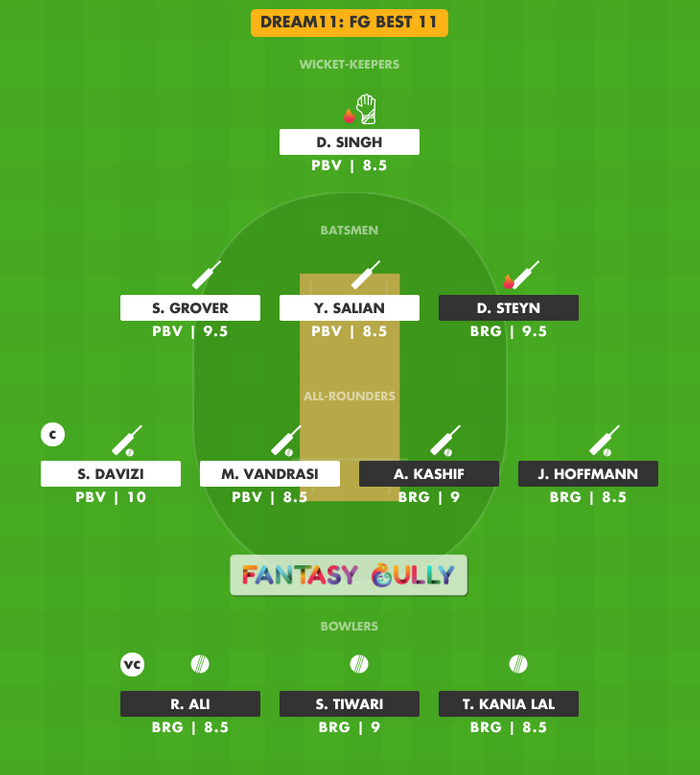 FG Best 11, BRG vs PBV Dream11 Fantasy Team Suggestion