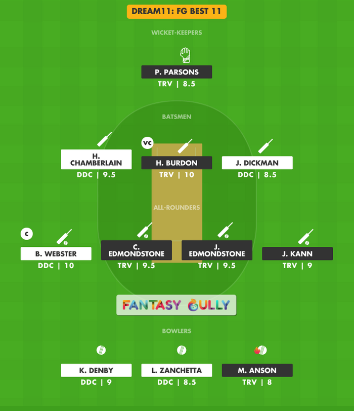 FG Best 11, DDC vs TRV Dream11 Fantasy Team Suggestion