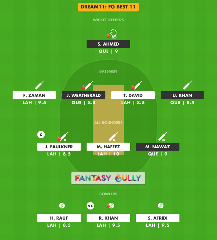 FG Best 11, QUE vs LAH Dream11 Fantasy Team Suggestion