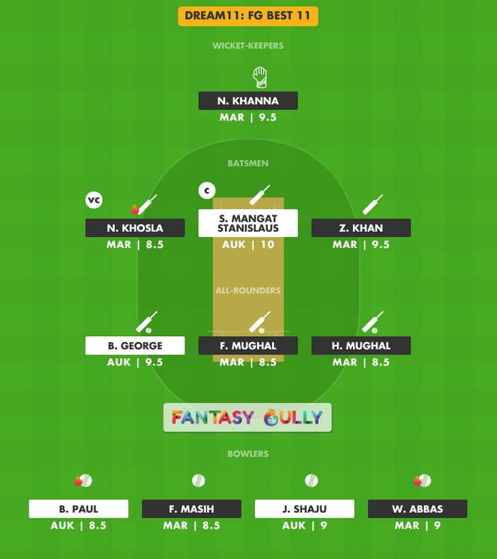 FG Best 11, MAR vs AUK Dream11 Fantasy Team Suggestion