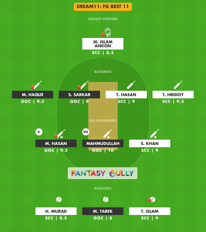 FG Best 11, SCC vs GGC Dream11 Fantasy Team Suggestion