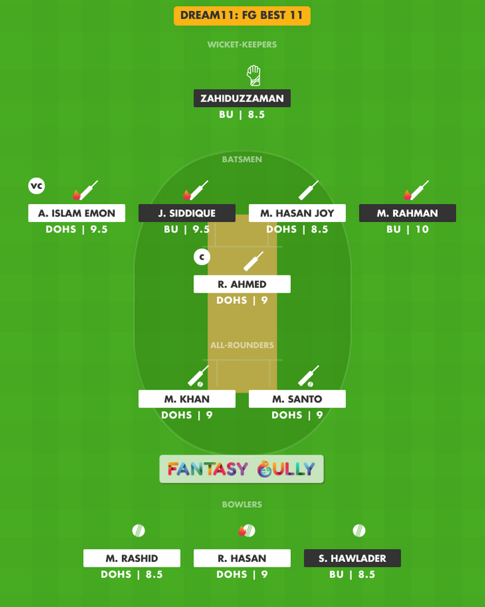 FG Best 11, BU vs DOHS Dream11 Fantasy Team Suggestion