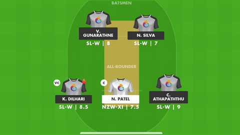 New Zealand Women XI vs Sri Lanka Women