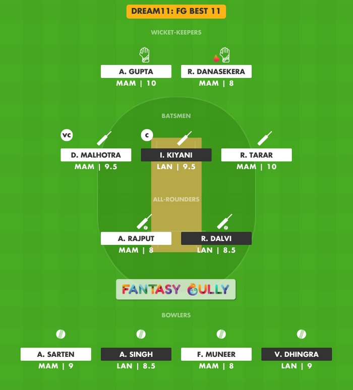 FG Best 11, MAM vs LAN Dream11 Fantasy Team Suggestion