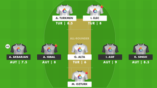 Perfect Lineup - Fantasy Cricket Team Generator - IssueWire