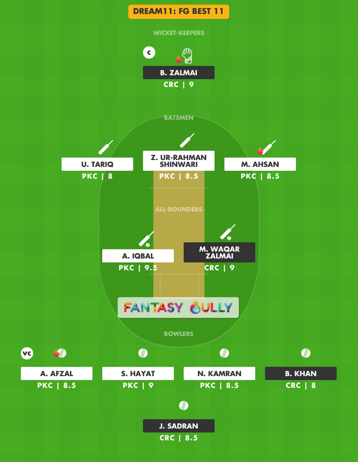 FG Best 11, CRC vs PKC Dream11 Fantasy Team Suggestion