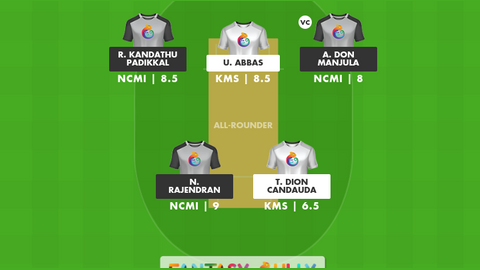 Kuwait Emerging Stars vs NCM Investment