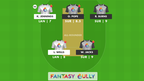 Lancashire vs Surrey