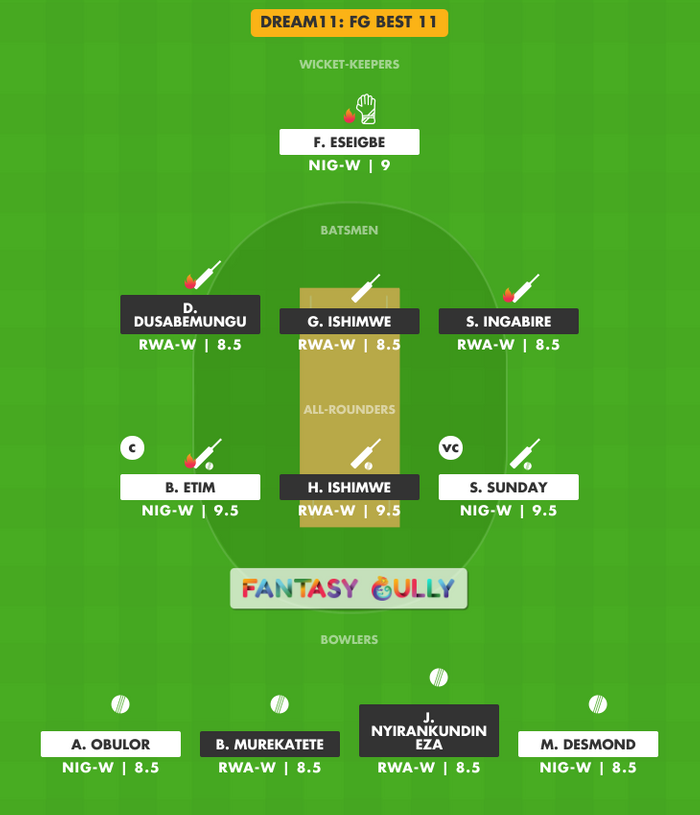 FG Best 11, RWA-W vs NIG-W Dream11 Fantasy Team Suggestion