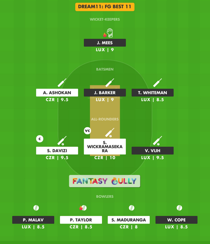 FG Best 11, CZR vs LUX Dream11 Fantasy Team Suggestion