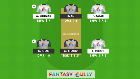 Bahawalpur vs Dera Murad Jamali Region