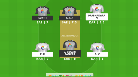 Karur vs Salem