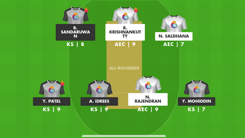 Al Mulla Exchange vs Kuwait Swedish