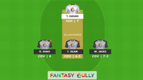 Chattogram Challengers vs Comilla Victorians