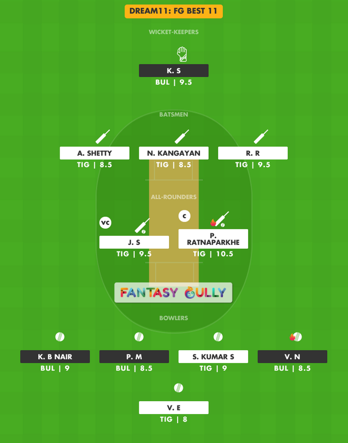 FG Best 11, BUL vs TIG Dream11 Fantasy Team Suggestion